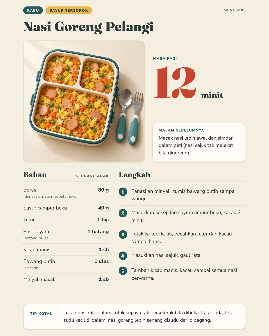 Menu Isnin dan Selasa